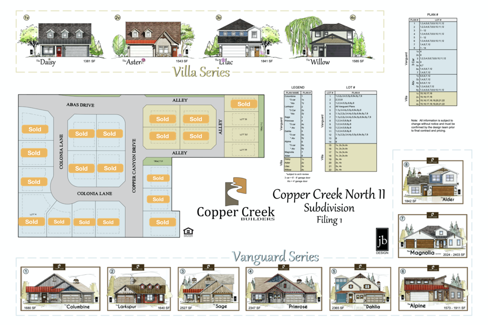 CC North 2 Sold